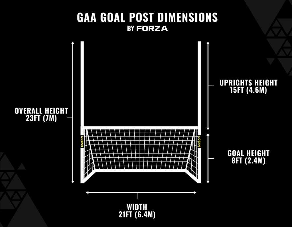 GAA Goal Dimensions