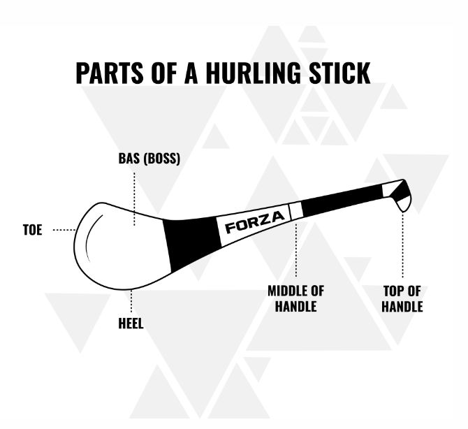 parts of a hurley stick